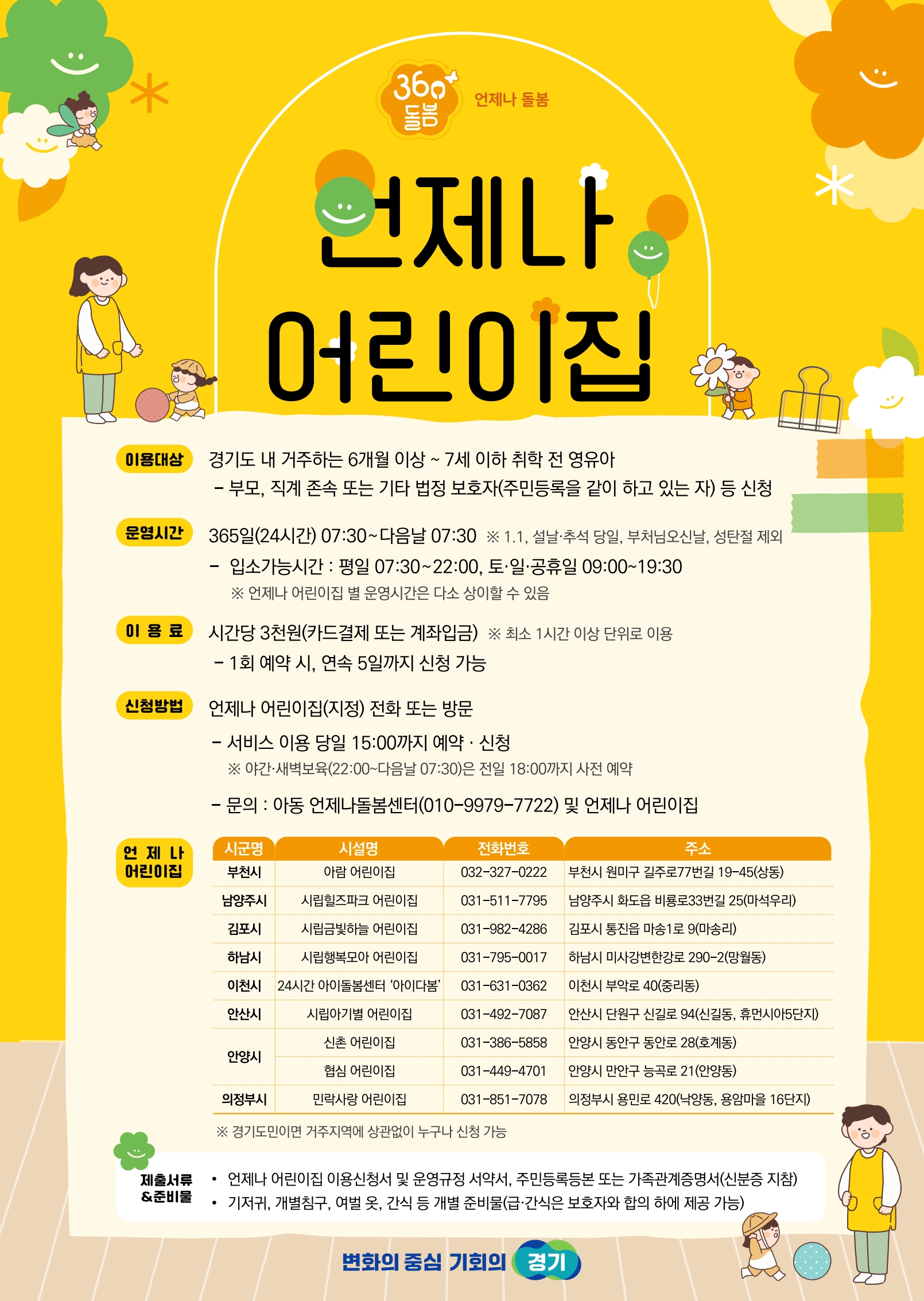 2025년  「언제나 어린이집」  홍보